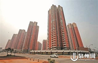 1 3月泉州商品房銷(xiāo)售逐步回暖 房地產(chǎn)開(kāi)發(fā)投資止跌回升