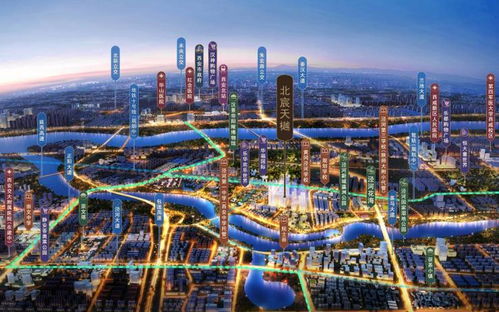 西安 詳細信息 開發商介紹 產品介紹 剛需好房