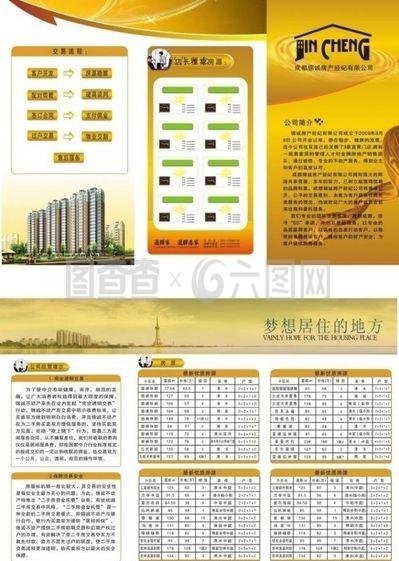 房地產(chǎn)開發(fā)圖片