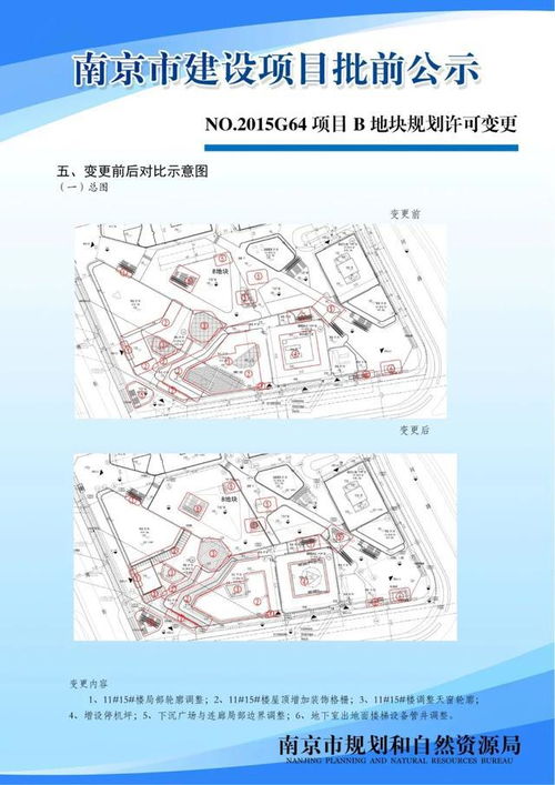 no.2015g64項目b地塊規劃許可變更批前公示