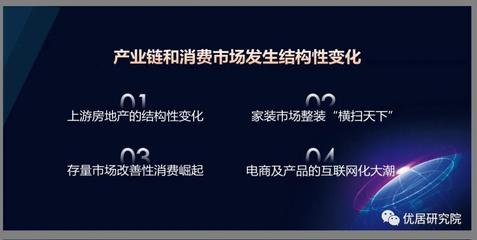 洞察|家居行業傳統單一渠道模式已走入死胡同