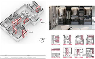 第五代房地產(chǎn)產(chǎn)品 設(shè)計(jì)與研發(fā)細(xì)節(jié)